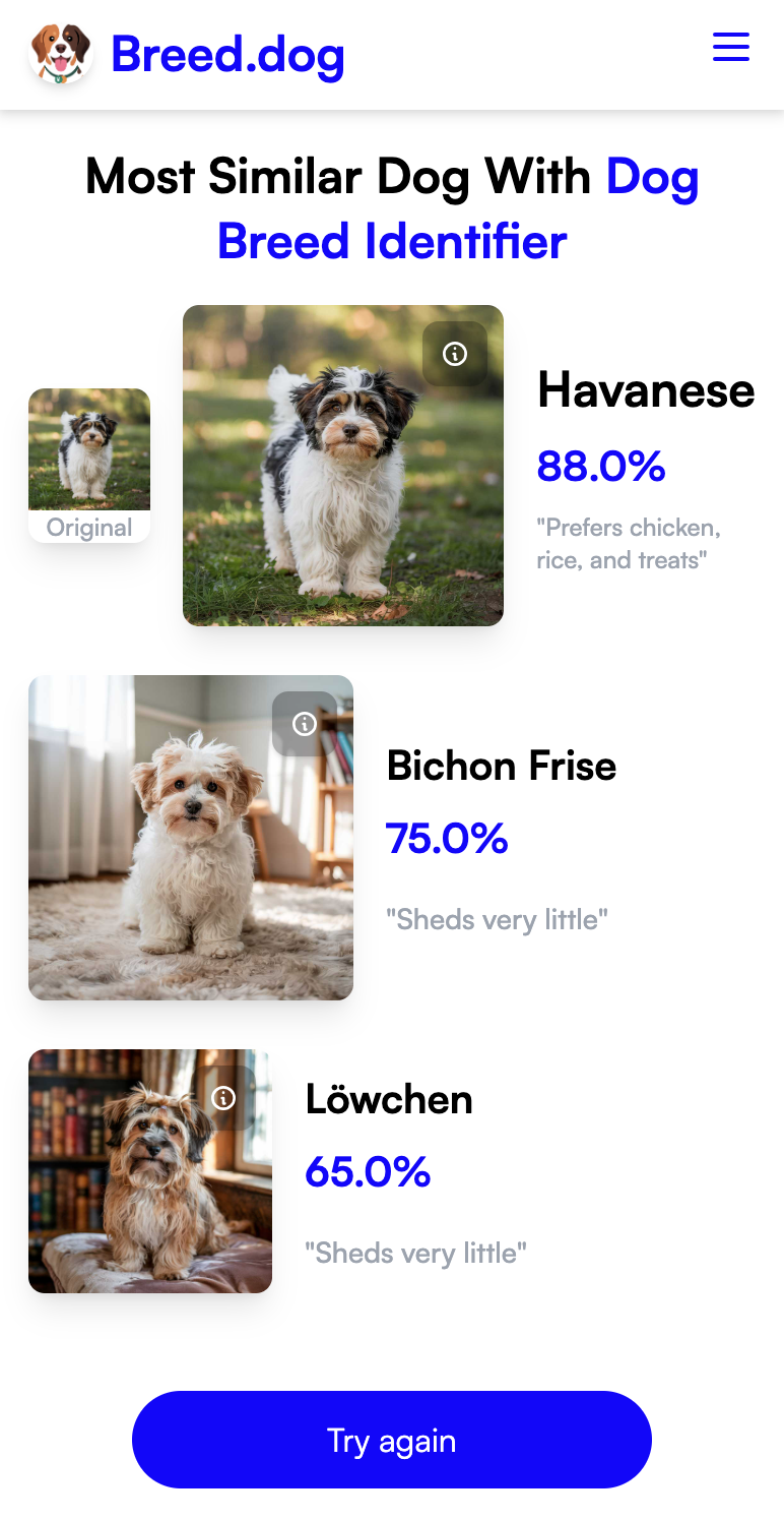 Media Baka.dog - Pengenal baka anjing AI - Cari tahu apa itu anjing anda 2