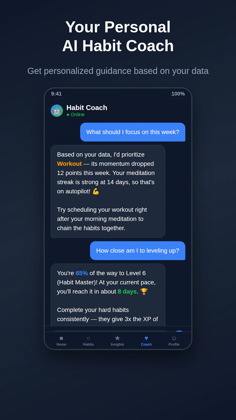 Habify screenshot 3