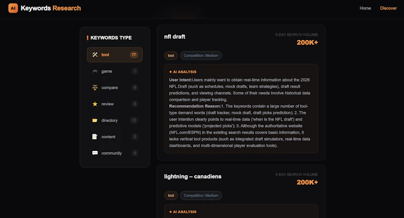 AI Keywords Research-1.0 screenshot 2