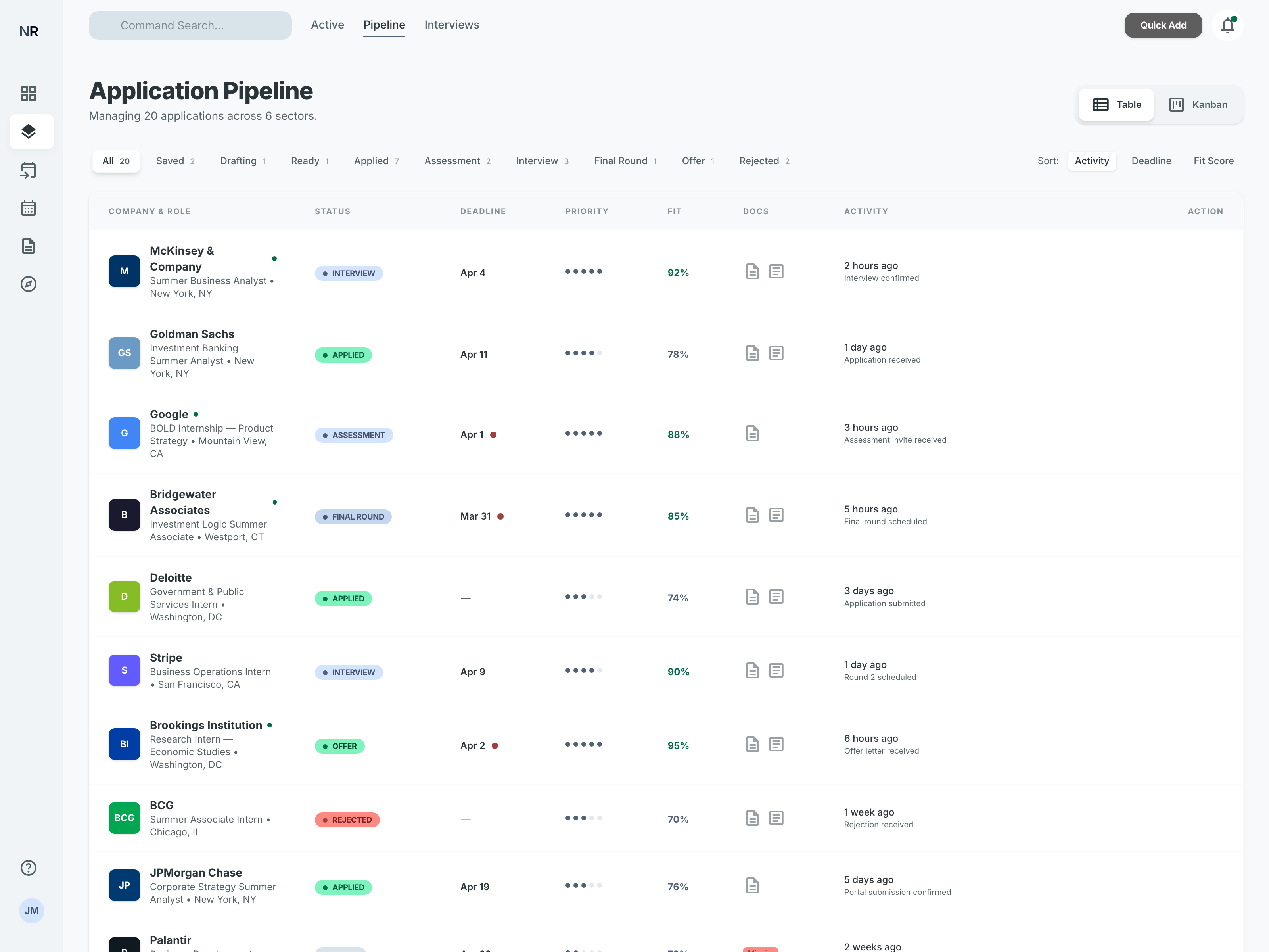 NextRound gallery image