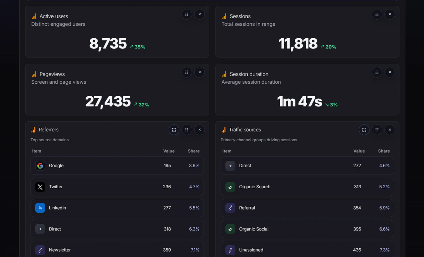 OwlInsight screenshot 3