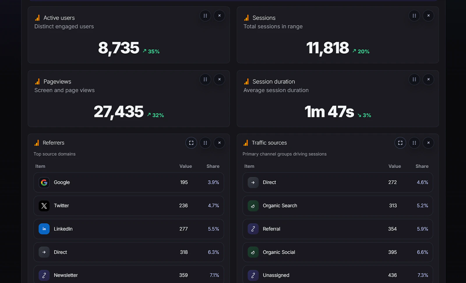 OwlInsight screenshot 3