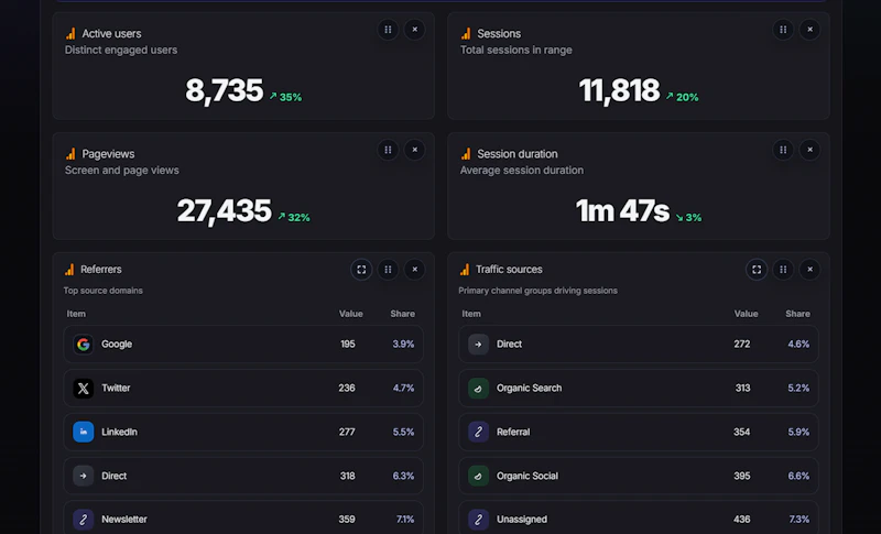 OwlInsight screenshot 3