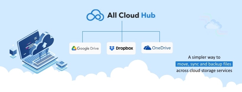 All Cloud Hub gallery image