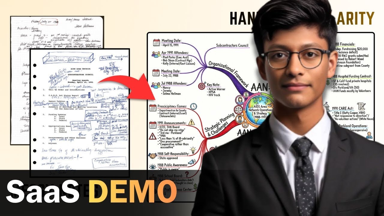 NoteMap: Hand-drawn mind maps from notes gallery image