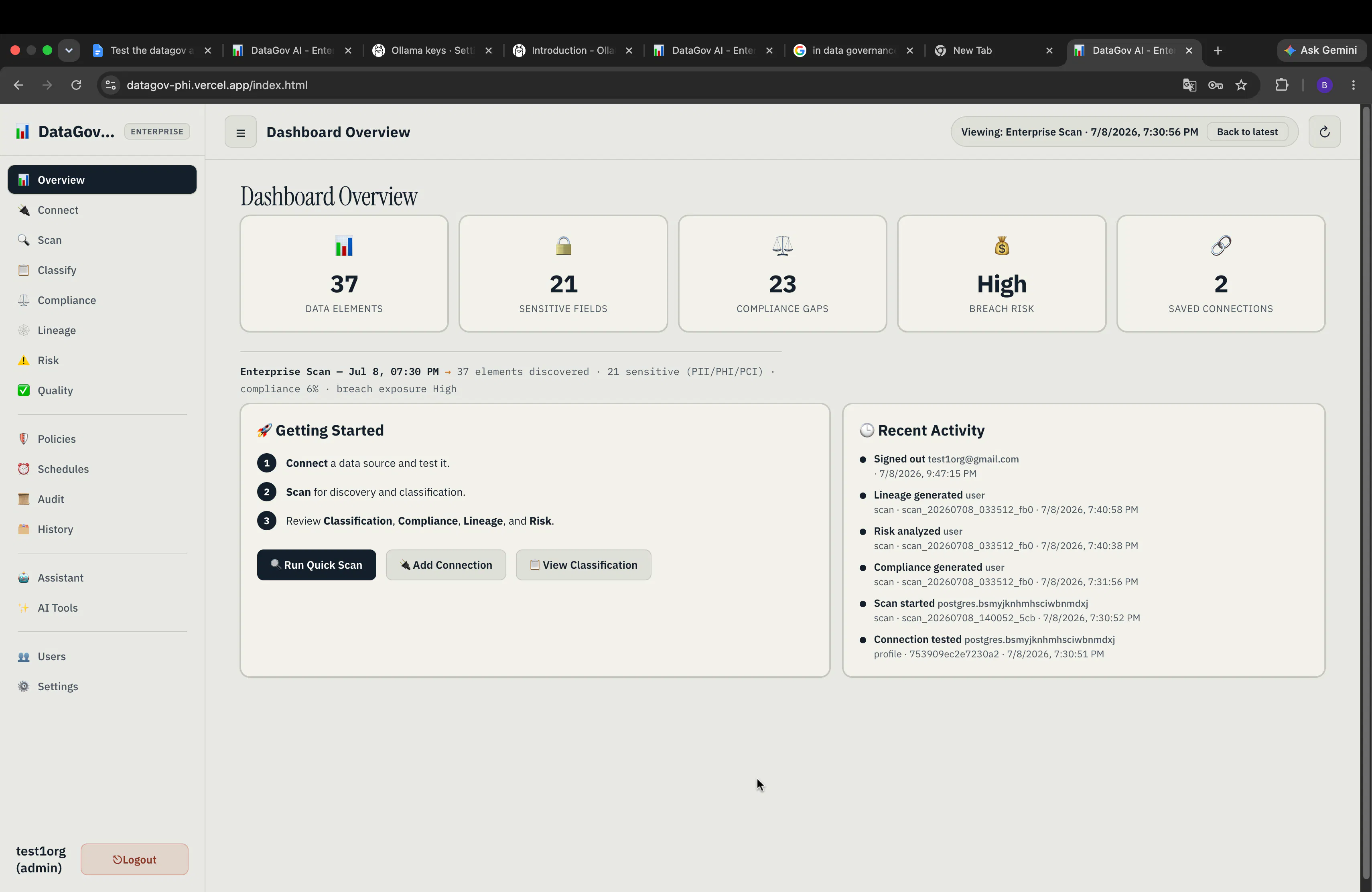 DataGov AI gallery image