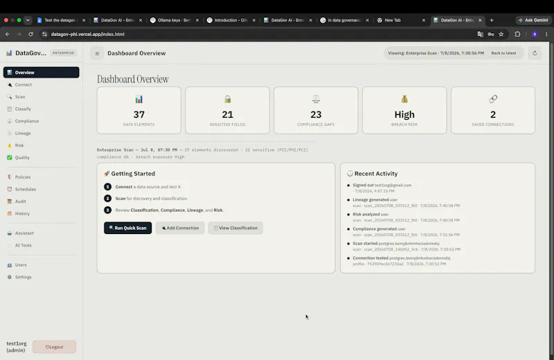 DataGov AI screenshot 16
