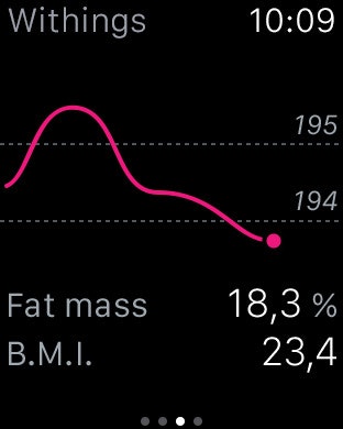 Health Mate gallery image