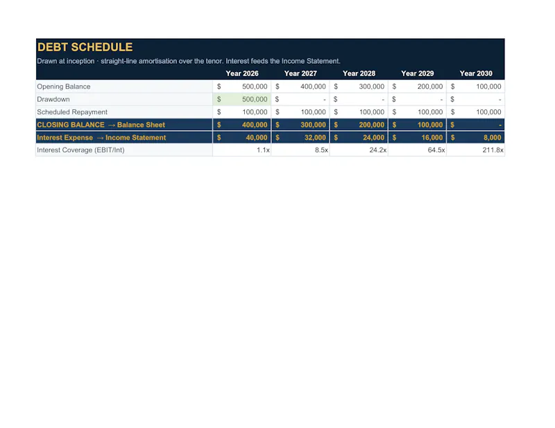 EasyFinancialModels.com screenshot 18