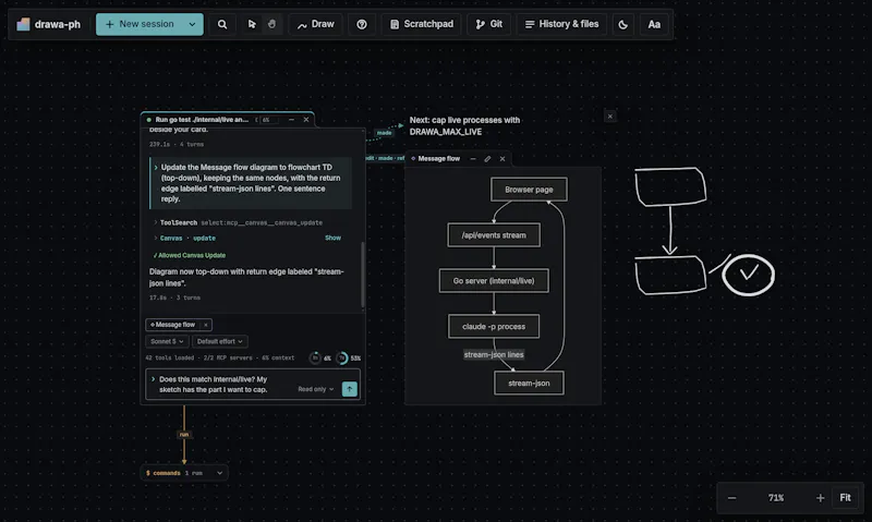 Drawa screenshot 3
