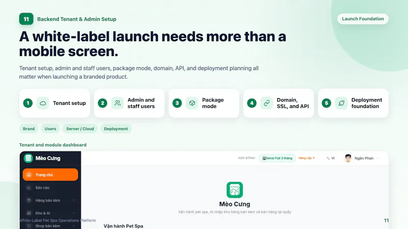 PetSpa WhiteLabel screenshot 6