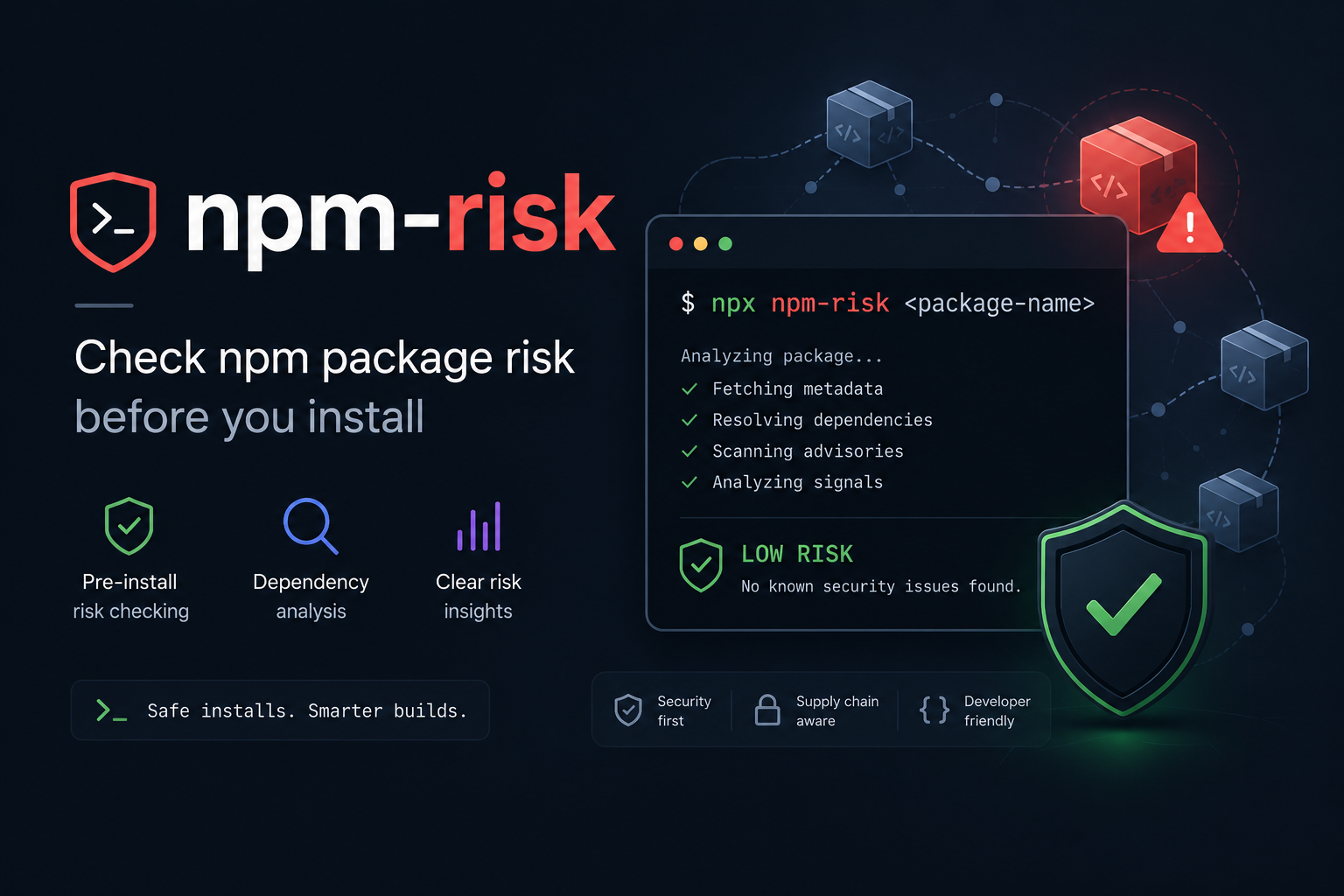 npm-risk gallery image