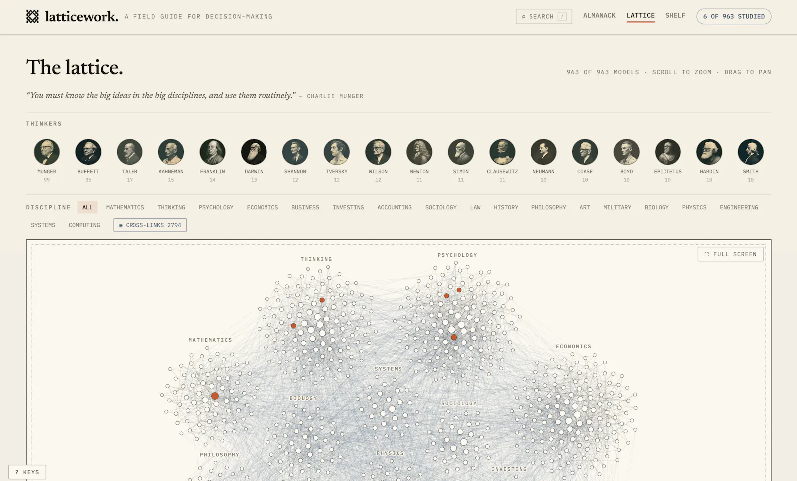 Latticework.page screenshot 2