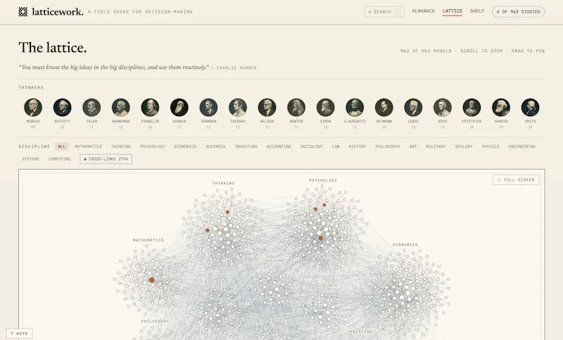 Latticework.page screenshot 2