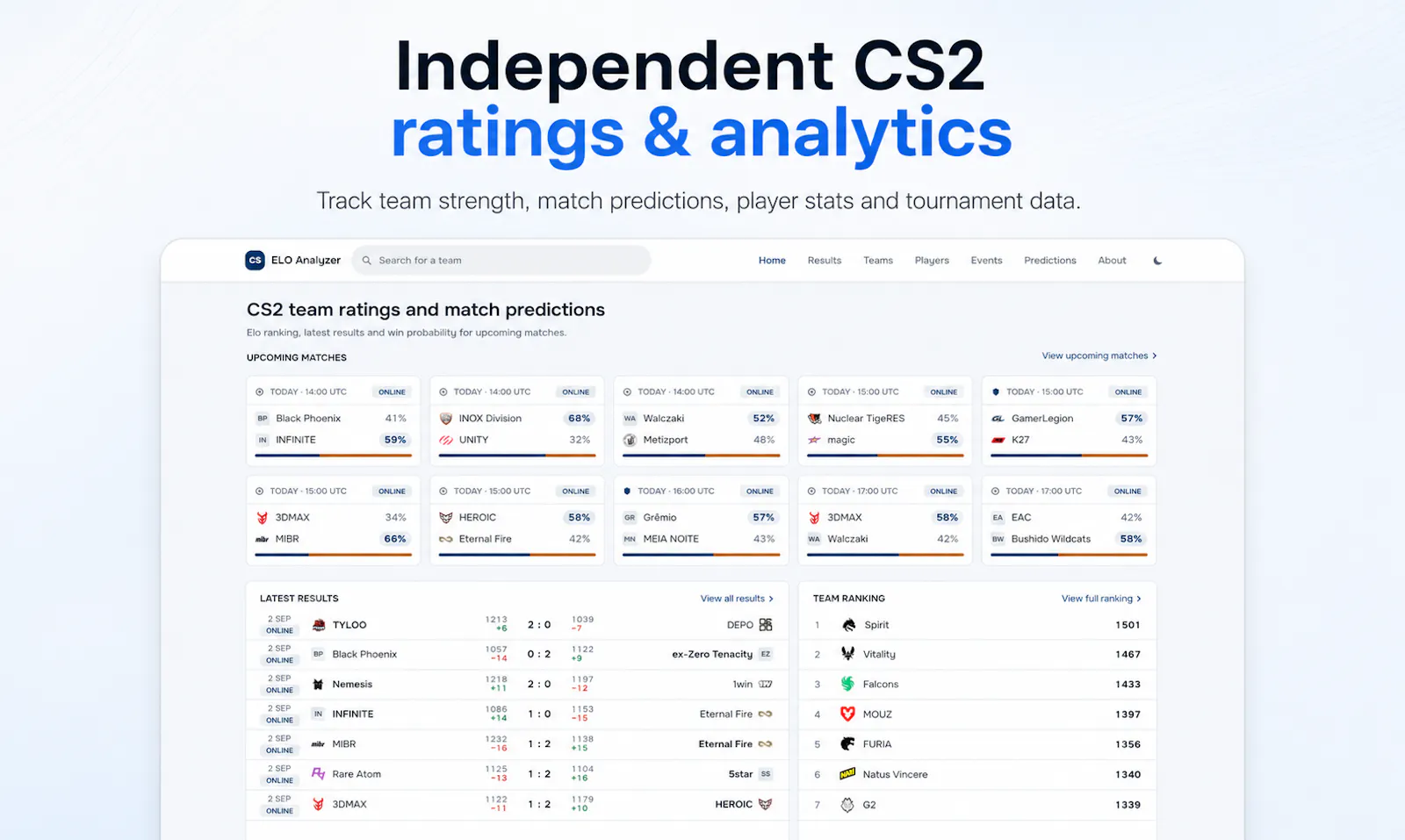 CS ELO Analyzer screenshot 1