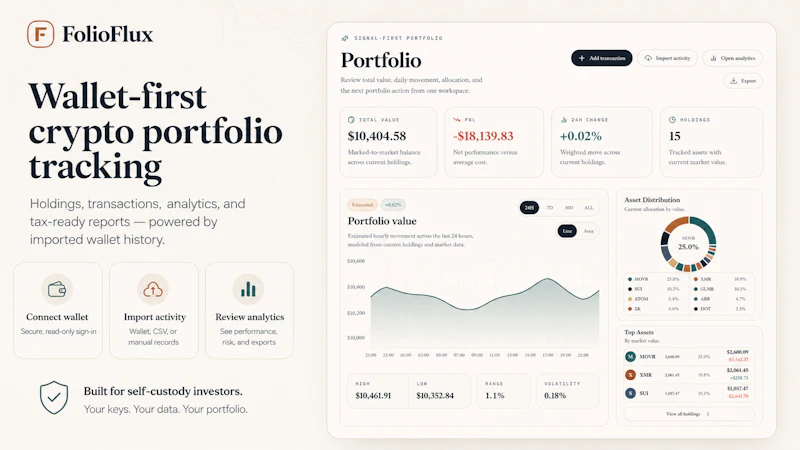 FolioFlux screenshot 2
