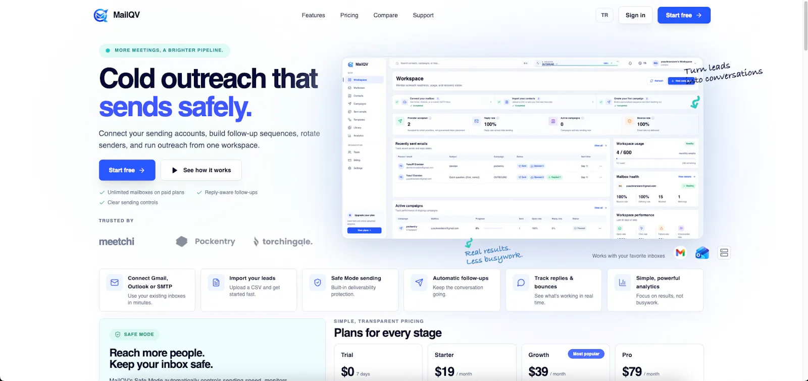 Mailqv screenshot 1