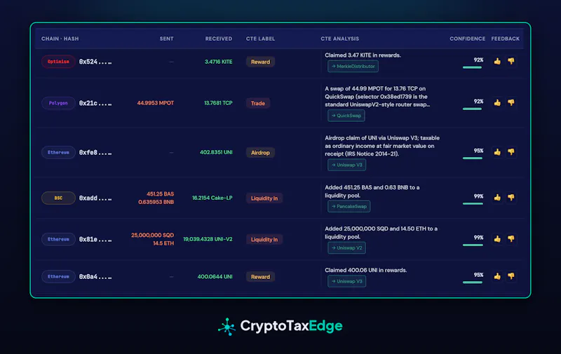 CryptoTaxEdge screenshot 3