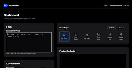 React Chart Generator gallery image