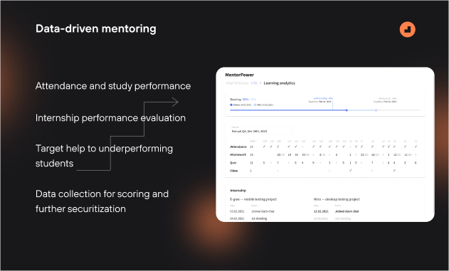 Careerist gallery image