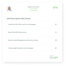 Intrvu Space gallery image