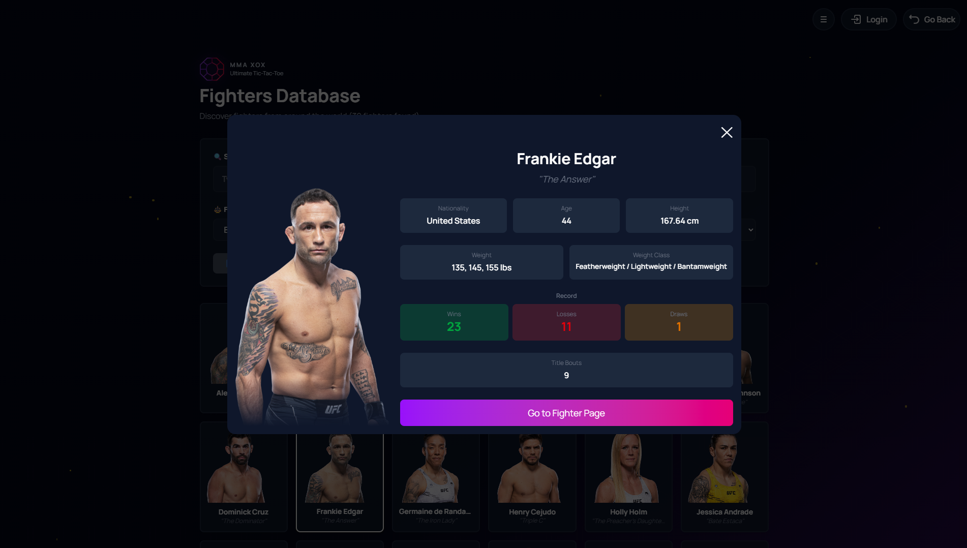 MMA XOX gallery image