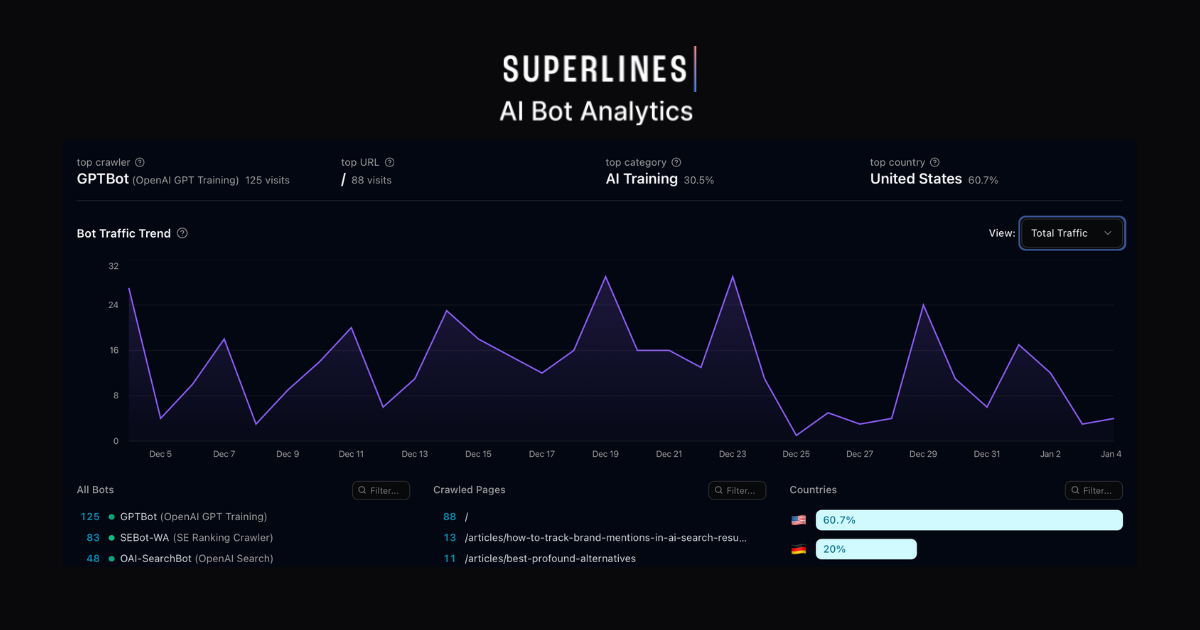 Superlines AI Search Platform gallery image