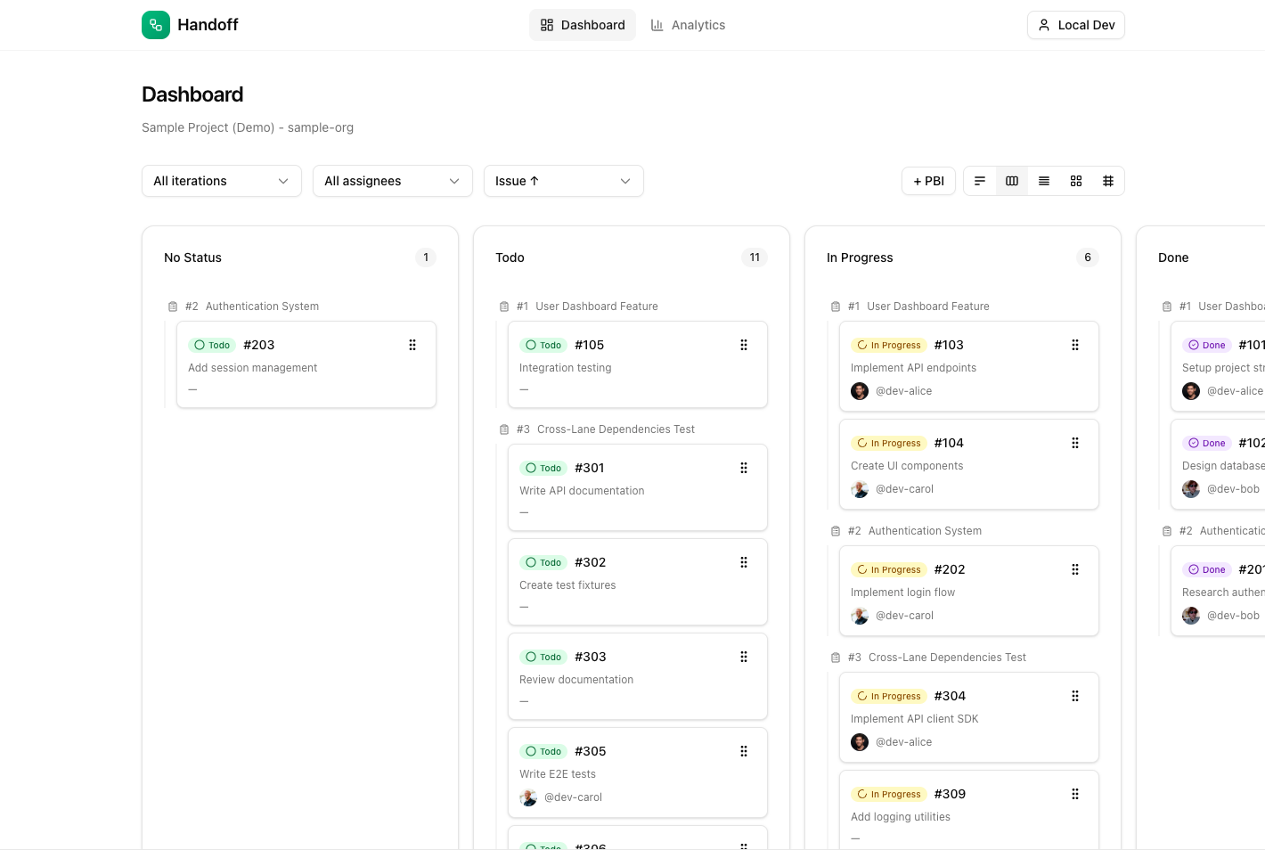 Handoff gallery image
