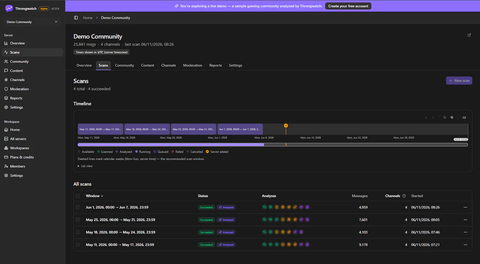 Throngwatch screenshot 5