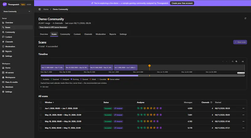 Throngwatch screenshot 5
