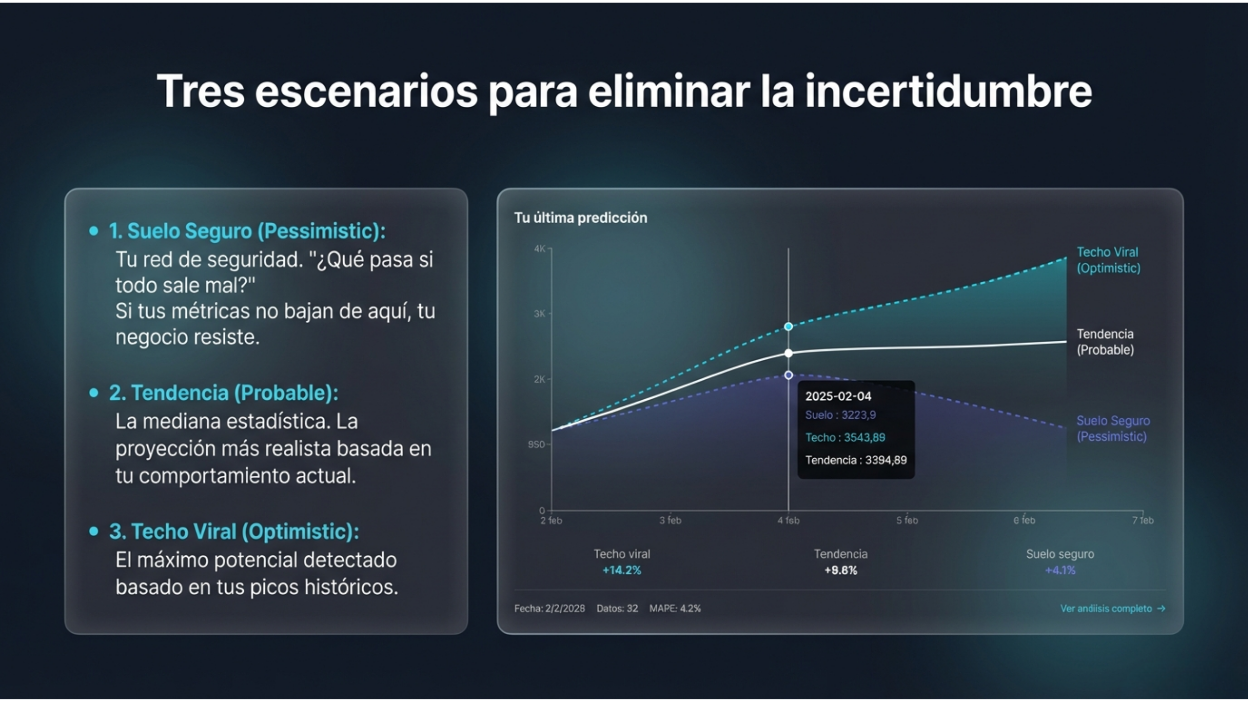 Viral by ApisDom - Screenshot 5 showing product features and functionality