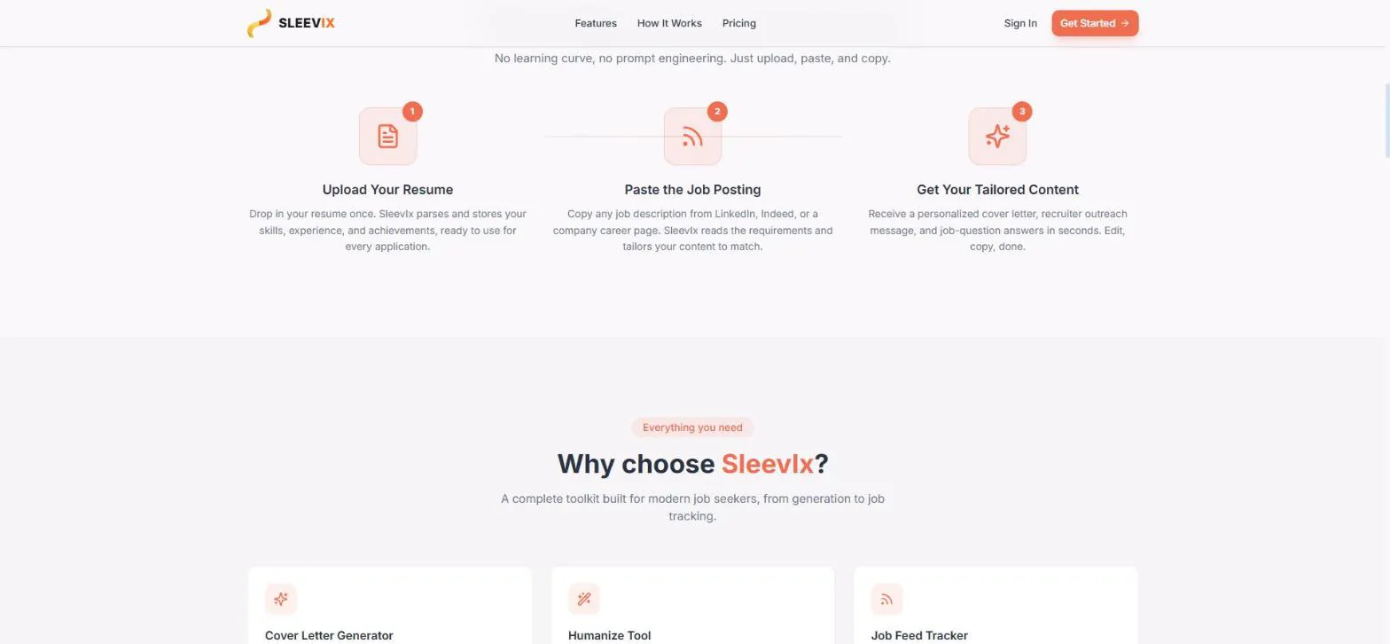 SleevIx gallery image