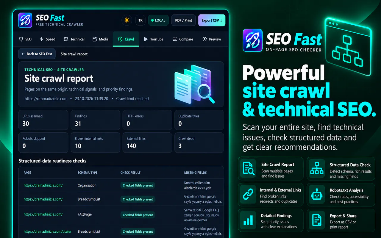 SEOfast - On-Page SEO Checker gallery image