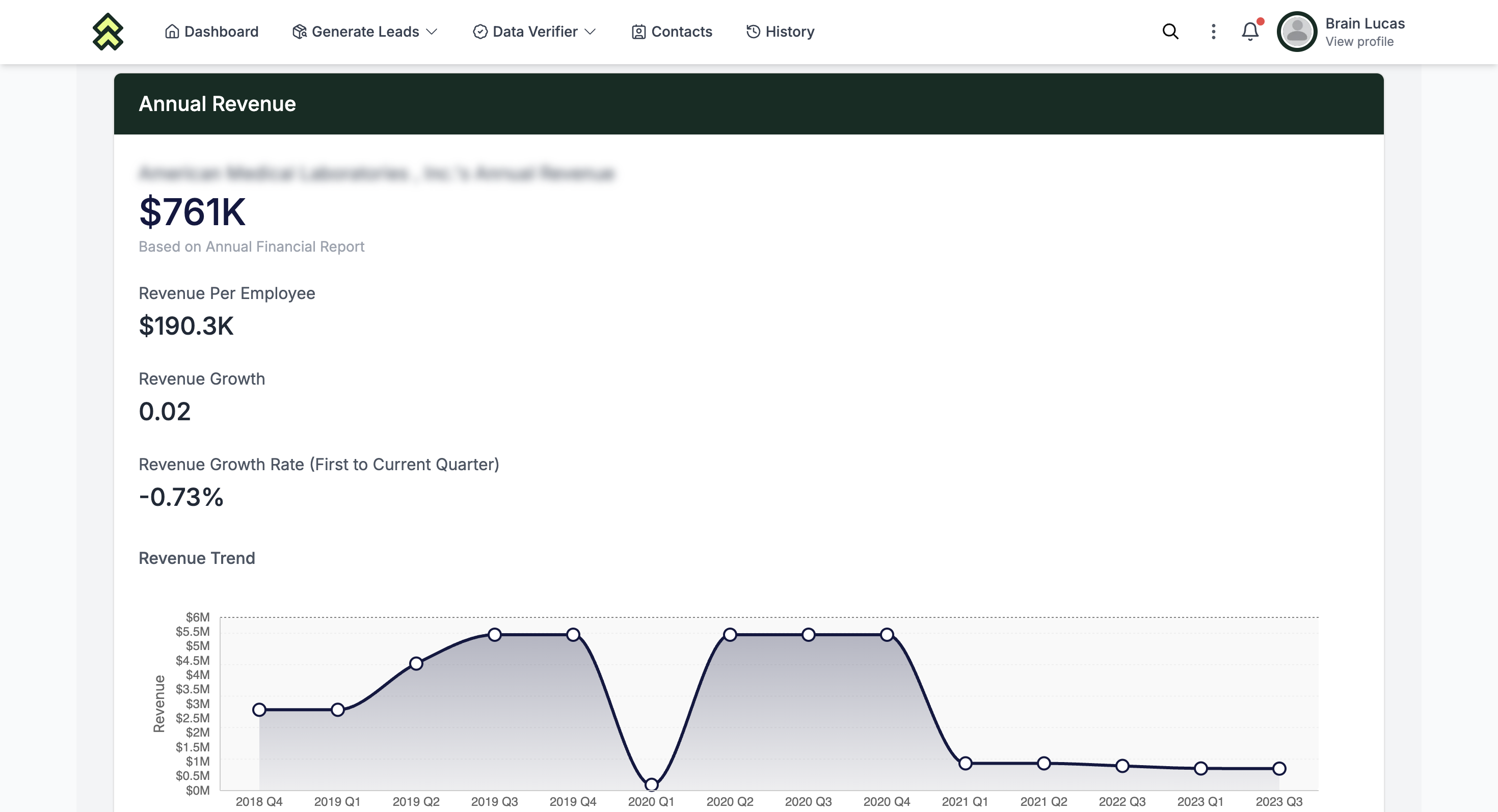 Leaderr.io - Business Intelligence & Lead Generation media 2