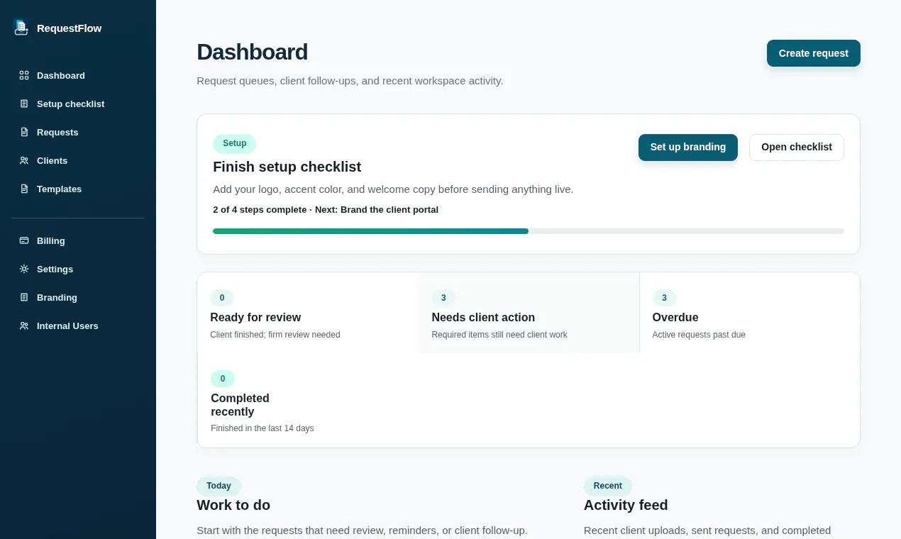 RequestFlow gallery image