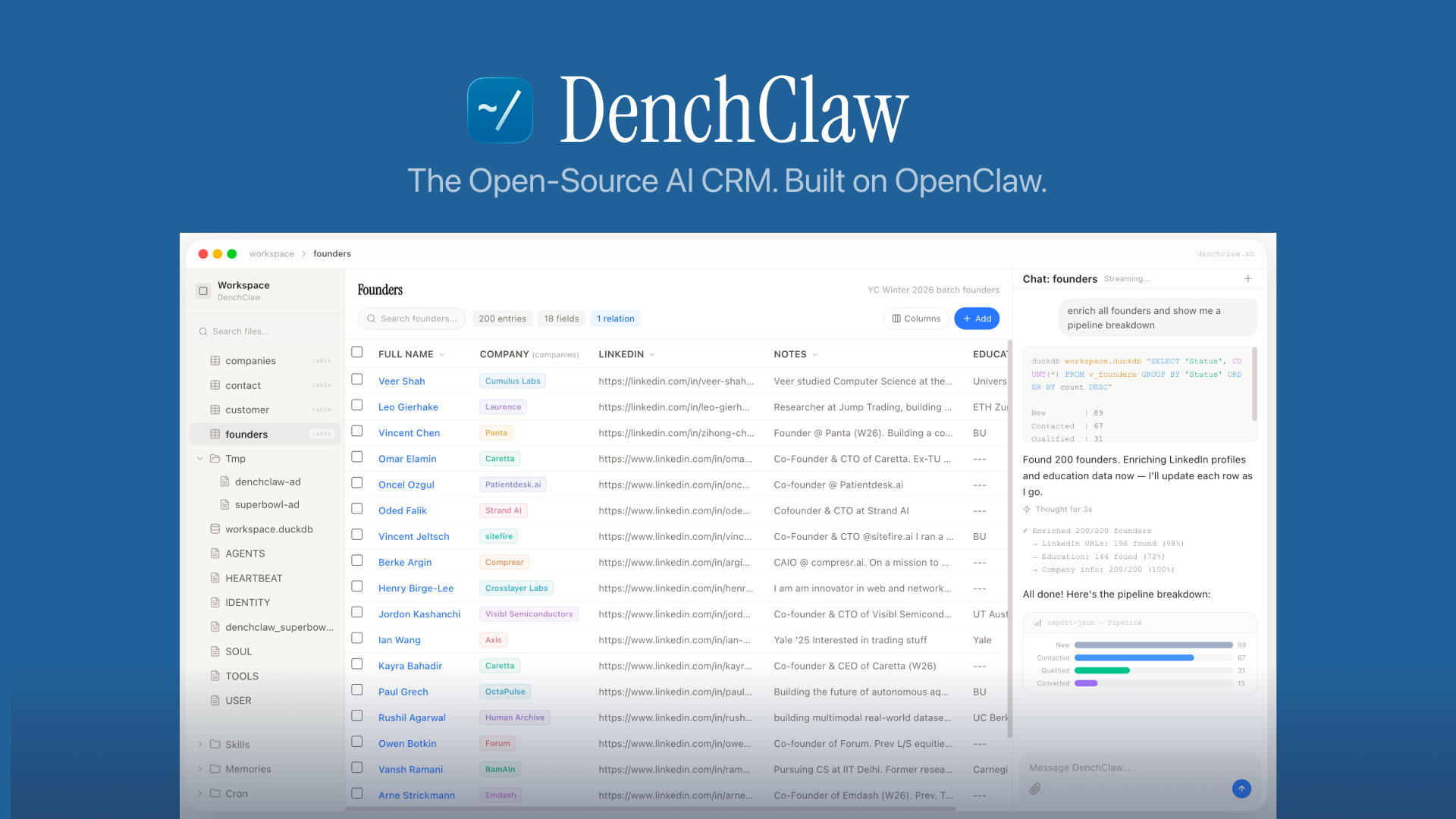 DenchClaw gallery image