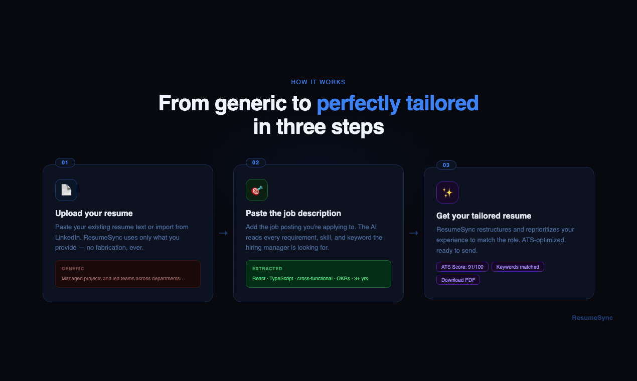 ResumeSync gallery image