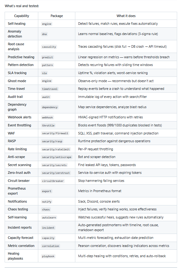 Immortal gallery image