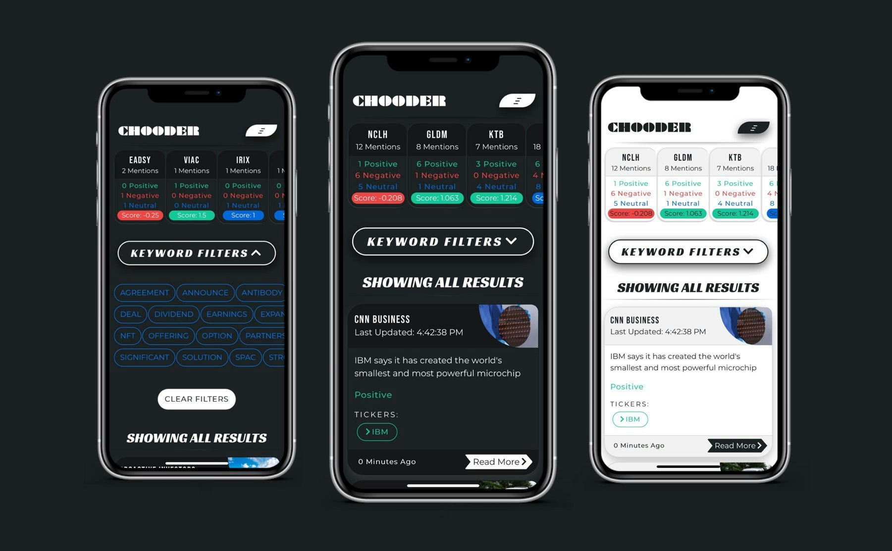 CHOODER gallery image