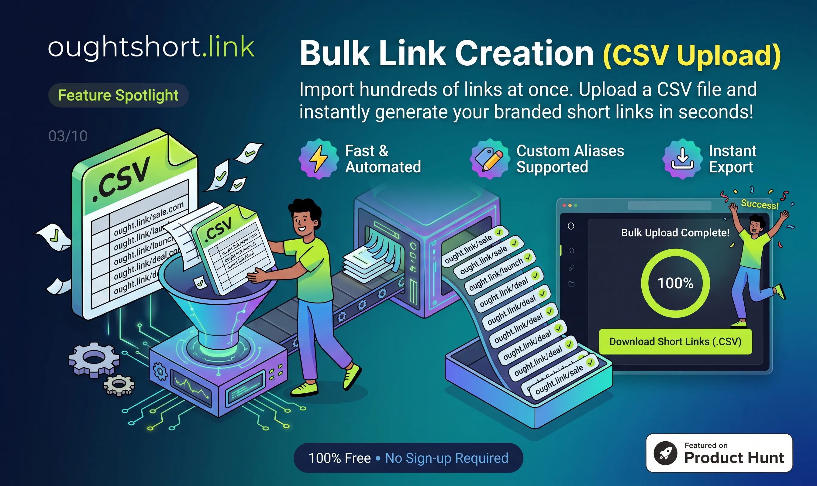 Ought ShortLink: Free URL Shortener gallery image