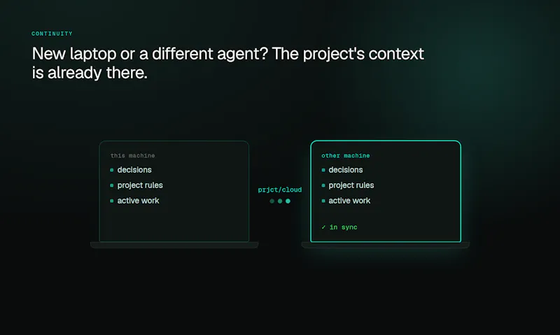 prjct/cloud screenshot 2