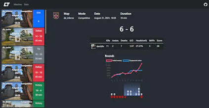 csgo-tracker gallery image