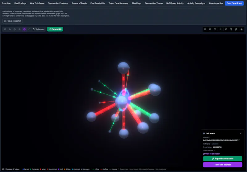 OnChainRisk screenshot 11