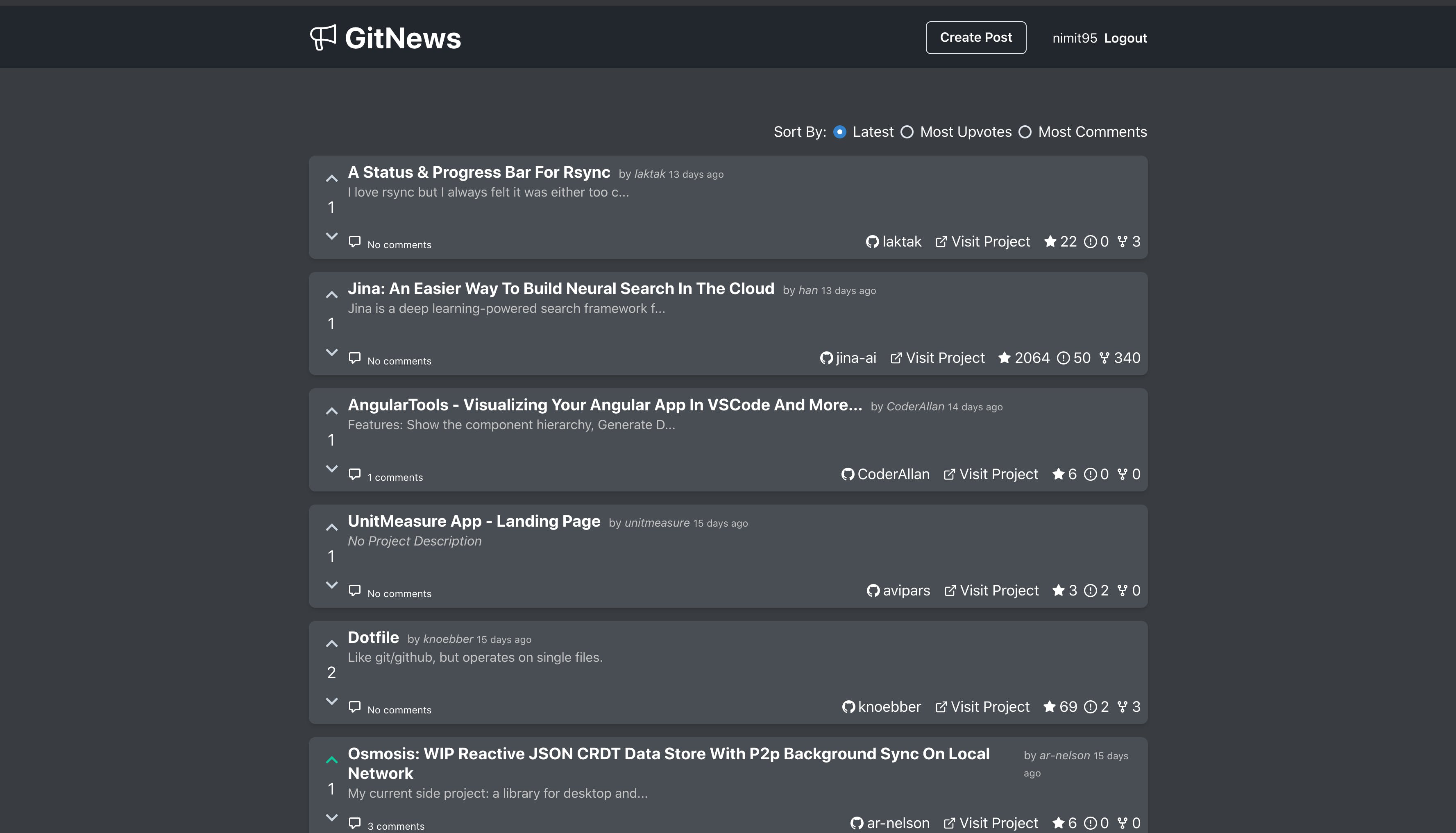 Git News media 1