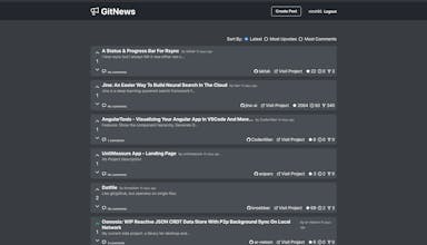 Git News gallery image
