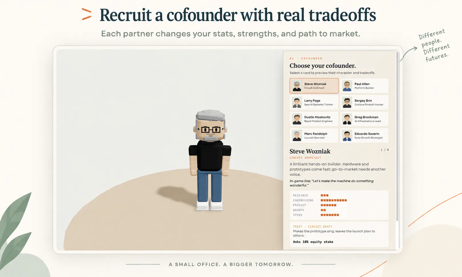 Compounding: The Startup Game gallery image
