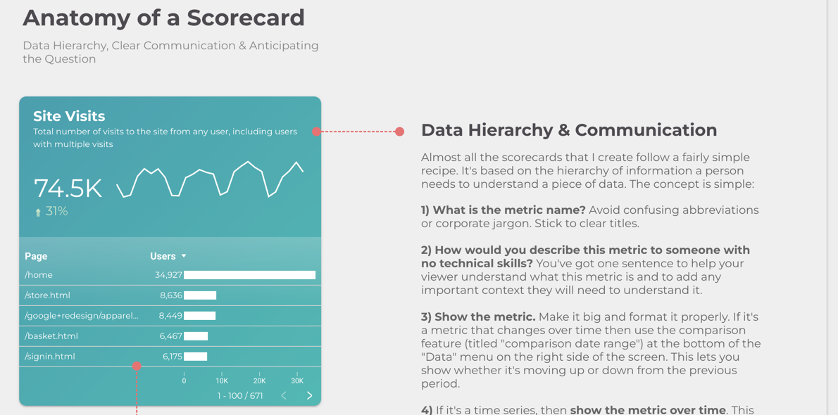 The Data Studio Toolkit gallery image