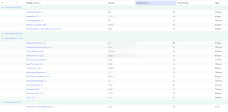 ServicePress: WordPress Integration gallery image