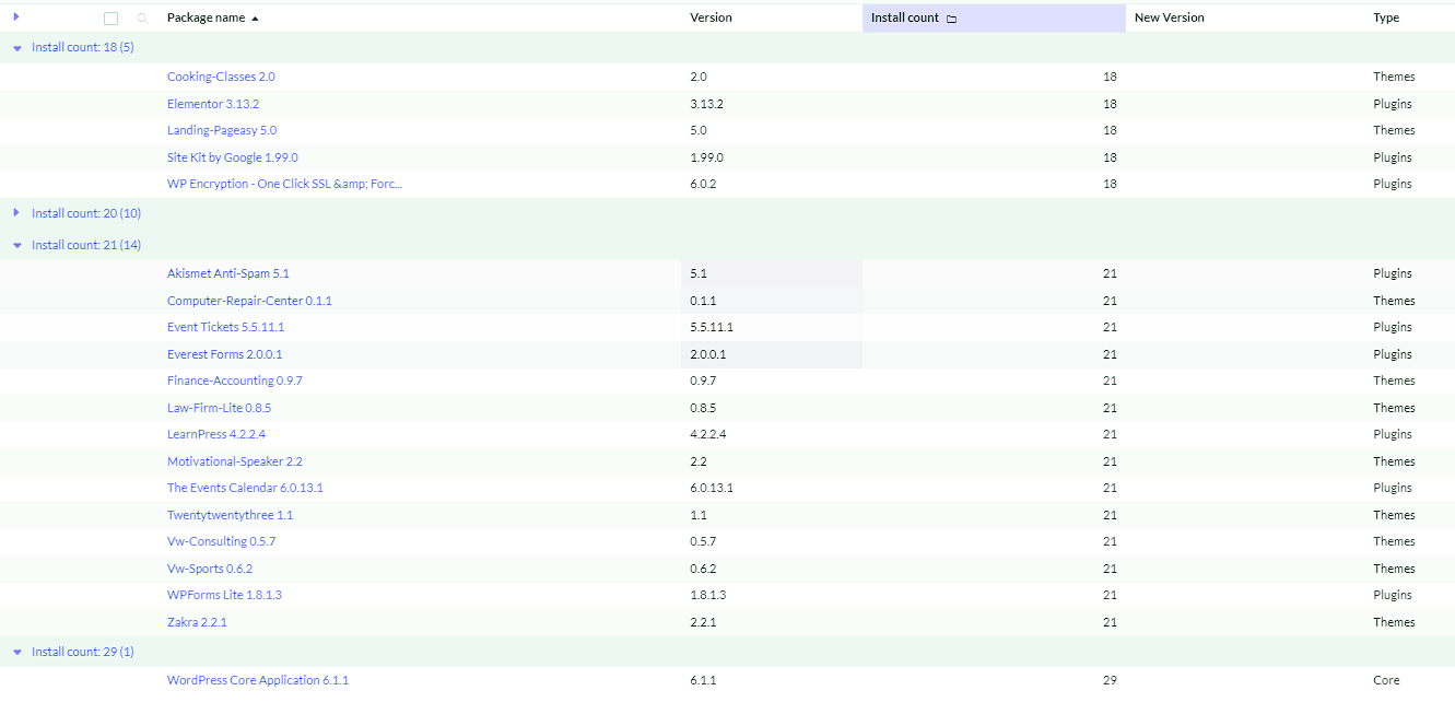 ServicePress: WordPress Integration media 12
