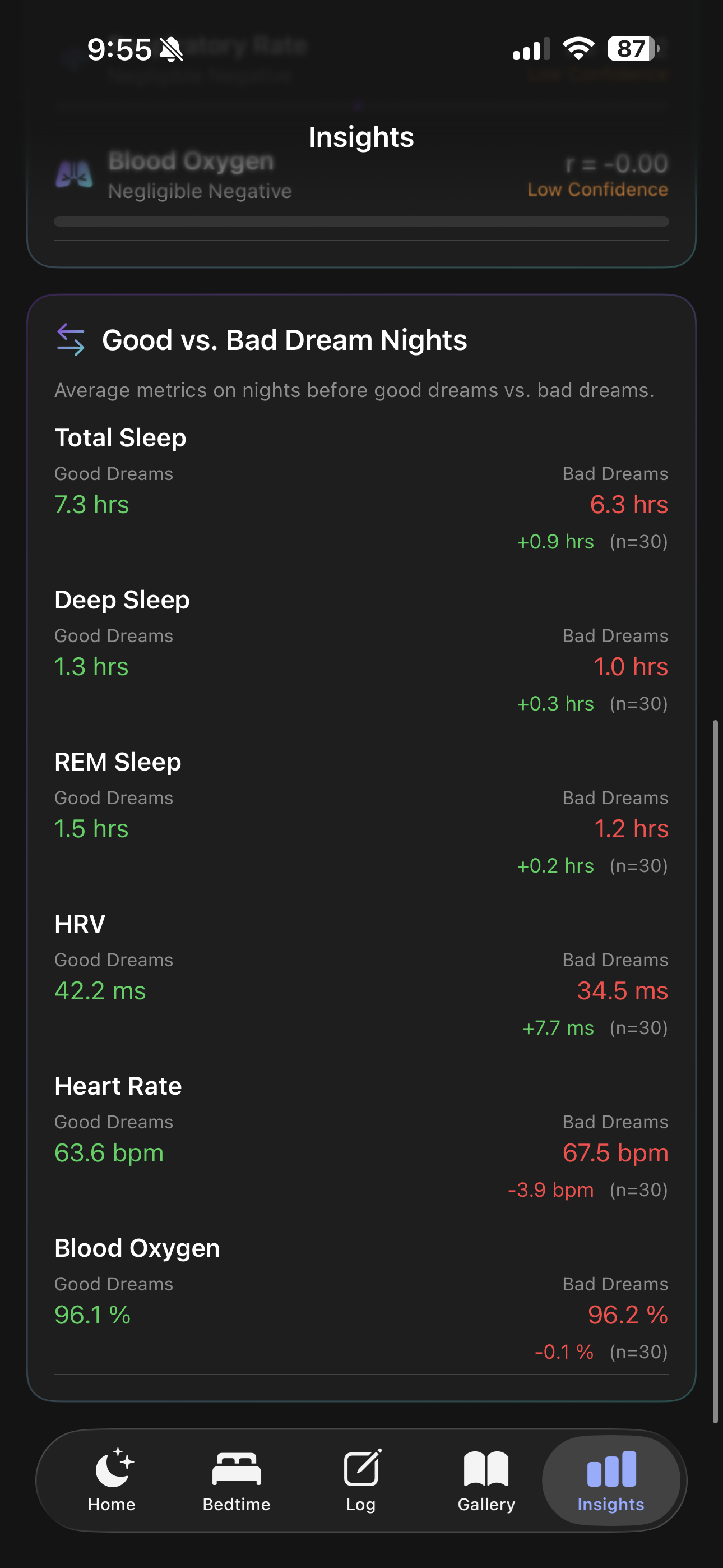 Dreamside gallery image